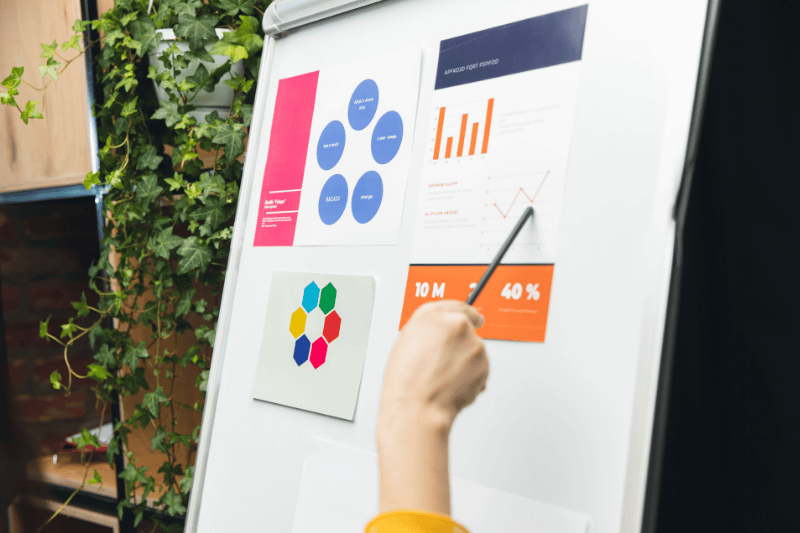 Storytelling in Content