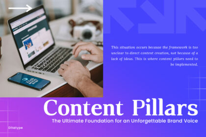 picture of Content Pillars: The Ultimate Foundation for an Unforgettable Brand Voice